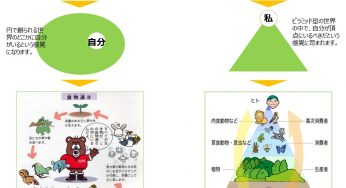 【波動解説】レリゴーがブスになるのかの境界線はどこか。